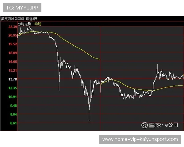 冠军热门崩盘内幕解析